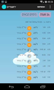 Lastest 02WS Jerusalem Weather APK for PC