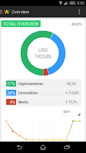 Lastest Wealthico APK for Android