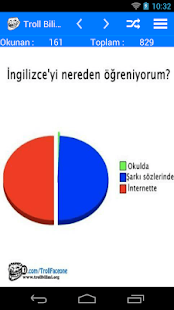 Troll Bilimi Screenshots 2