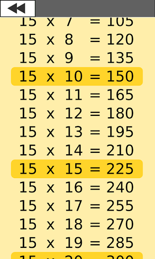 【免費教育App】Multiplication tables-APP點子