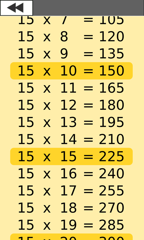 table multiplication indian printable QC51 De  Multiplication Table Jornalagora Math
