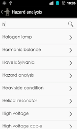 Electrical Terms by Prakash Gavhane poster 5