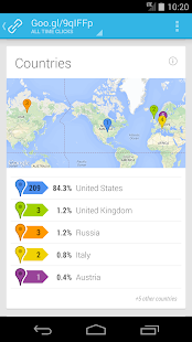 URL Shortener - screenshot thumbnail