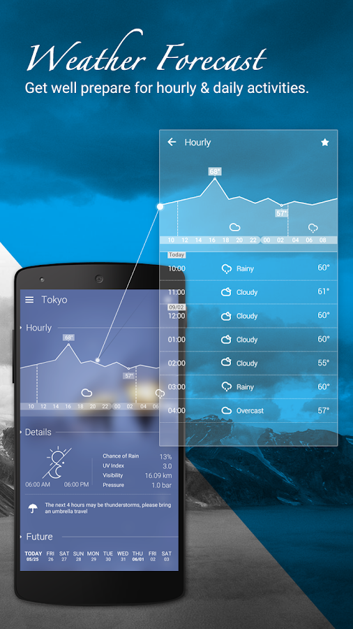 GO Weather Forecast & Widgets 5.41 Apk Download