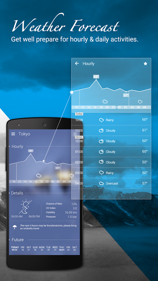   GO Weather Forecast & Widgets- tangkapan layar 