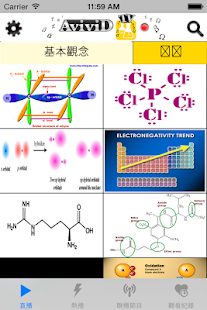 Chemistry Appendices -- Michael Hinton -- Deerfield High ...