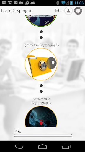 Learn Cryptography