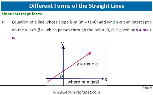 【免費教育App】JEE-Prep-Straight Line-APP點子