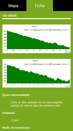 【免費旅遊App】Vía Verde Lucainena-APP點子