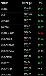 WSE Analyzer Lite Screenshots 7