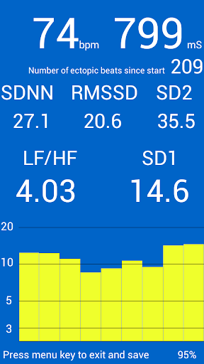 Heart Rate Variability - Pro