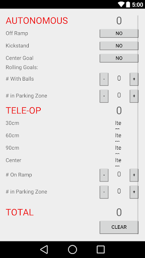 免費下載工具APP|FTC Cascade Effect Scoring app開箱文|APP開箱王