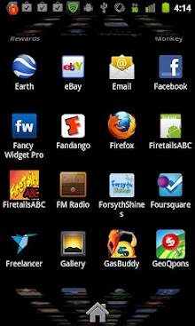 Firetails ABC