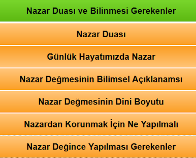 How to mod Nazar Duası ve Önemi lastet apk for pc