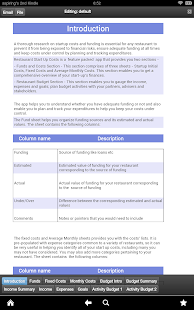 Free Download Restaurant Start-Up Cost APK for Android