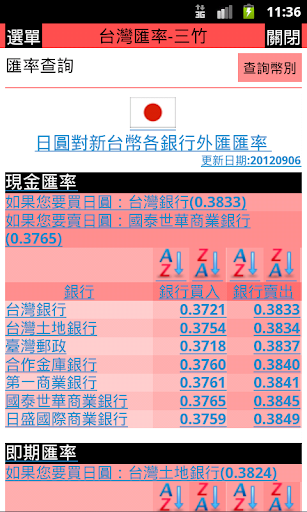 【免費財經App】台灣匯率-三竹-APP點子