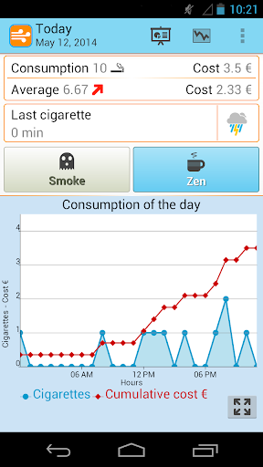 Breathe Now -Stop Smoking Free