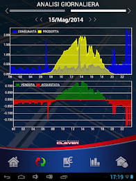 CLEVER APP poster 19