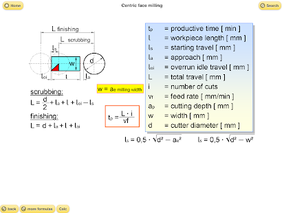 Transformed Formulas Metal Screenshots 22