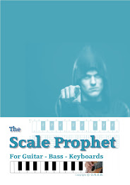 The Scale Prophet 3 poster 8