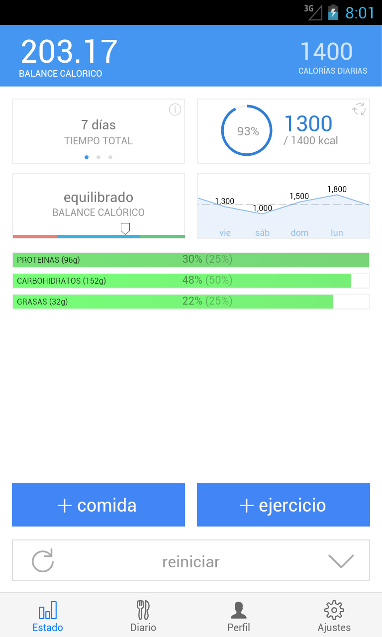 Android application Scientific Diet Clock screenshort