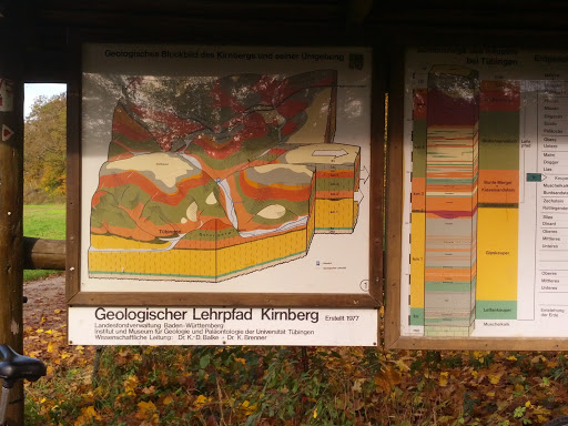 Geologischer Lehrpfad Kirnberg