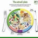 Eat Healthy Live Healthy