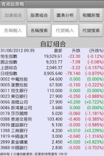 香港股票鴨瀏覽器