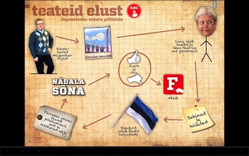 Free Eesti Ekspress APK