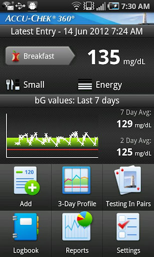 ACCU-CHEK® 360° Diabetes Mgmt.