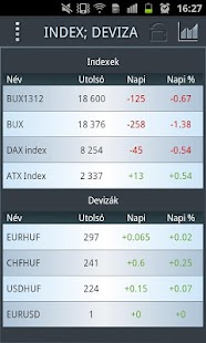 Erste Market Screenshots 11