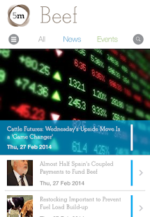 Free Download The Beef Site APK for PC