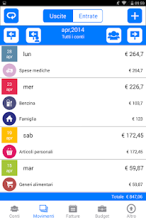Money Log ( italiano ) Screen 3