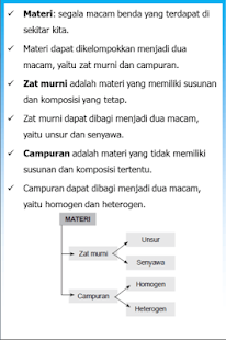 How to download Rangkuman Kimia SMP 2.0 mod apk for pc
