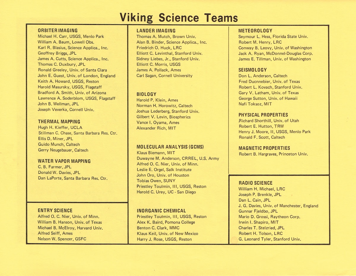 Mission Status Bulletin No 22 Nasa Viking Project Office Google Arts Culture