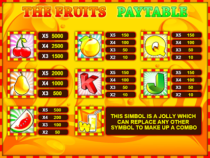 Download Slot Machines The Fruit 2015 APK