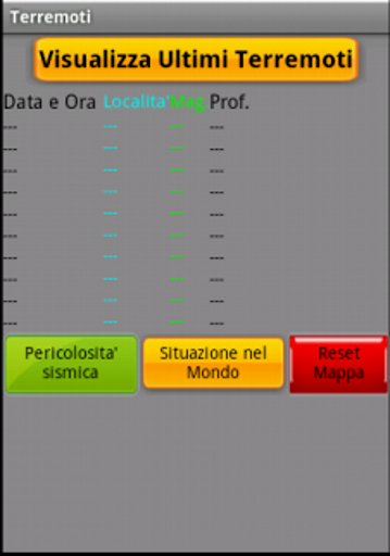 Terremoti