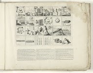 Belegeringswerktuigen, ca. 1702