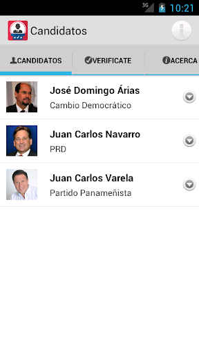 Candidatos 2014 Panamá