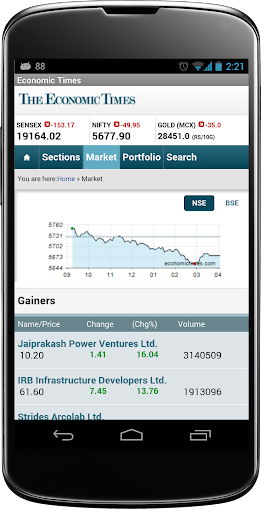 【免費新聞App】The Economic Times-APP點子