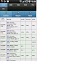 Economic Calendar, Forex