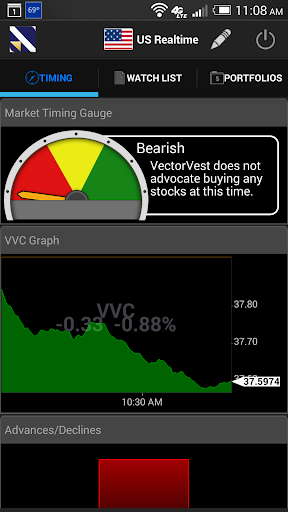VectorVest Mobile