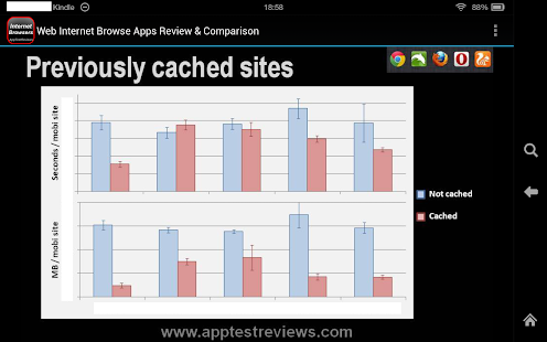 Web Internet Browser Review Screenshots 4
