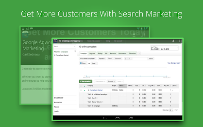 How to Use Google Adwords poster 6