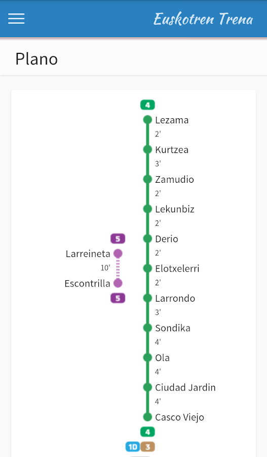 Euskotren Aplicaciones de Android en Google Play