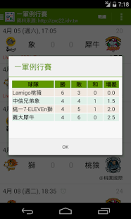 免費下載運動APP|CPBL中華職棒賽程表 app開箱文|APP開箱王