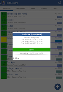 HydroAlarme Screenshots 7