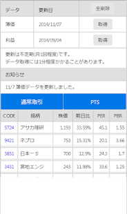 How to get 急騰株 TOP50 patch 3.0.0 apk for android