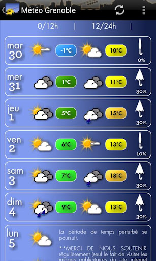 【免費天氣App】Météo Grenoble-APP點子