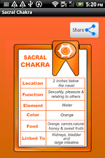 sacral chakra , orange chakras Screenshots 2